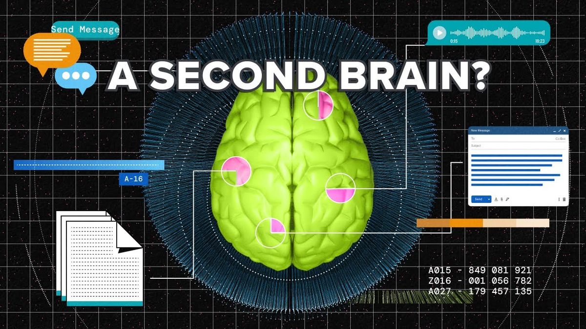 Cognitive Abilities: The Promise of AI and Second Brain | a16z Podcast