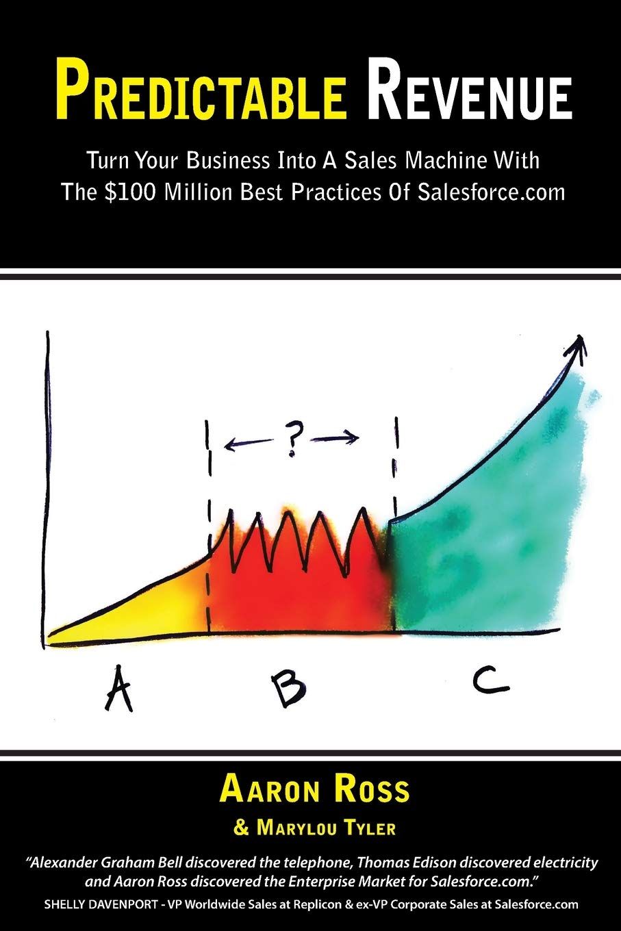 Predictable Revenue – Aaron Ross and Marylou Tyler