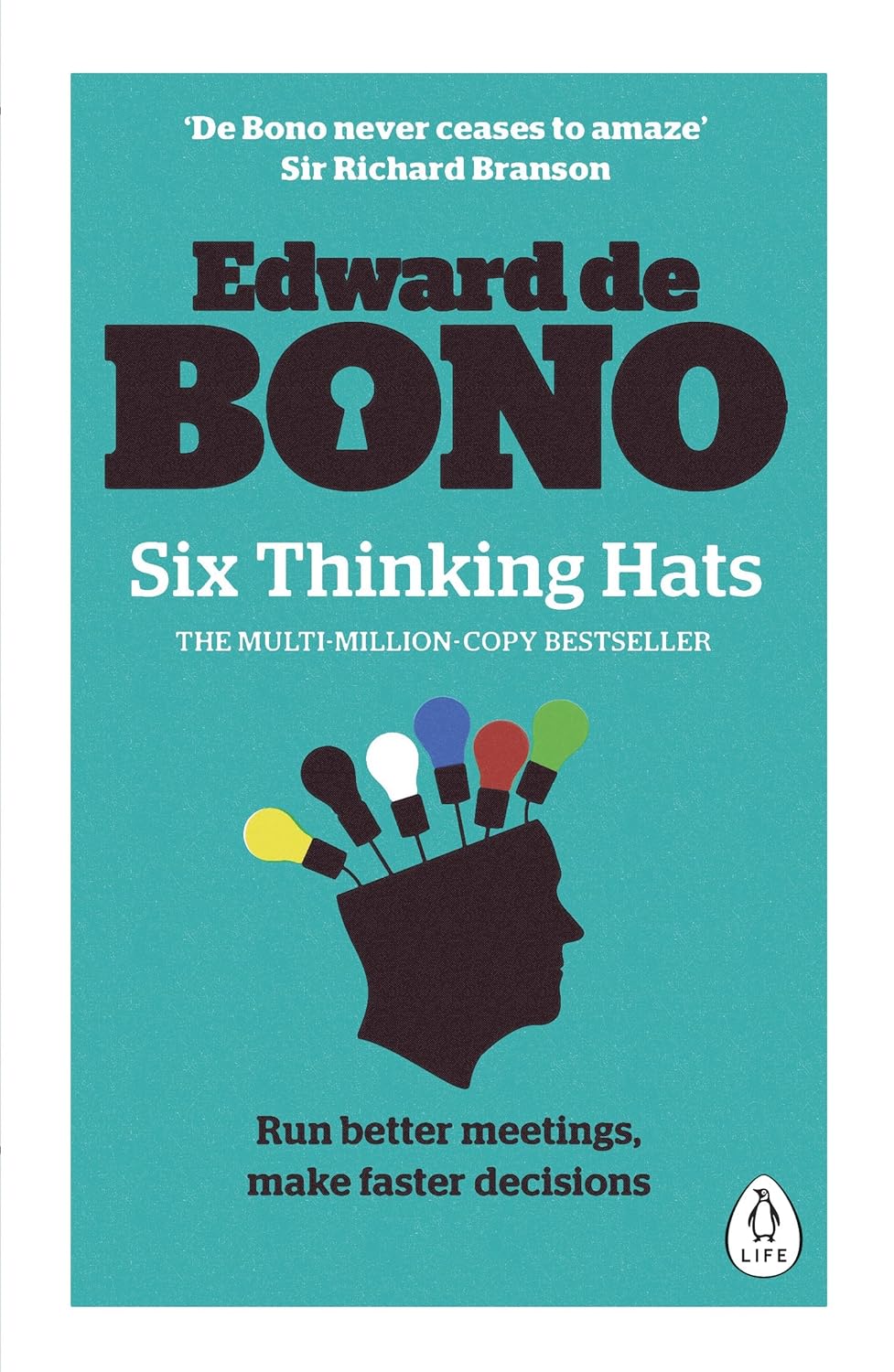 Six Thinking Hats – Edward de Bono