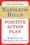 Napoleon Hill’s Positive Action Plan: 365 Meditations For Making Each Day a Success – Napoleon Hill