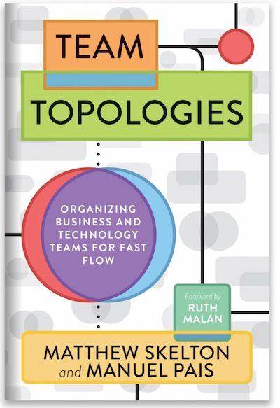 Team Topologies: Organizing Business and Technology Teams for Fast Flow – Matthew Skelton and Manuel Pais