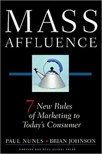 Mass Affluence – Paul Nunes and Brian Johnson