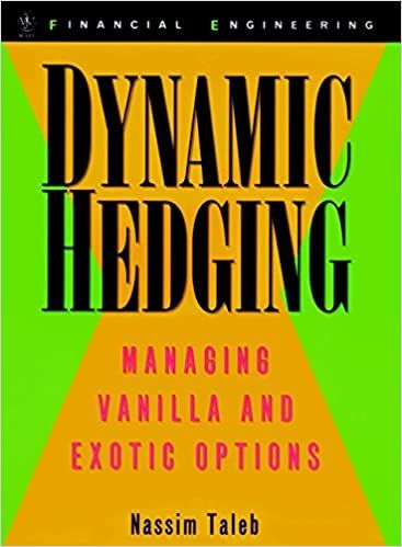 Dynamic Hedging – Nassim Nicholas Taleb